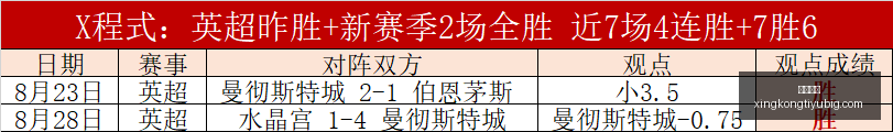 腾讯电竞新,品亮相,跨界联名掀,星空体育官网,星空体育App,星空体育赛事直播,星空体育下载,星空体育平台